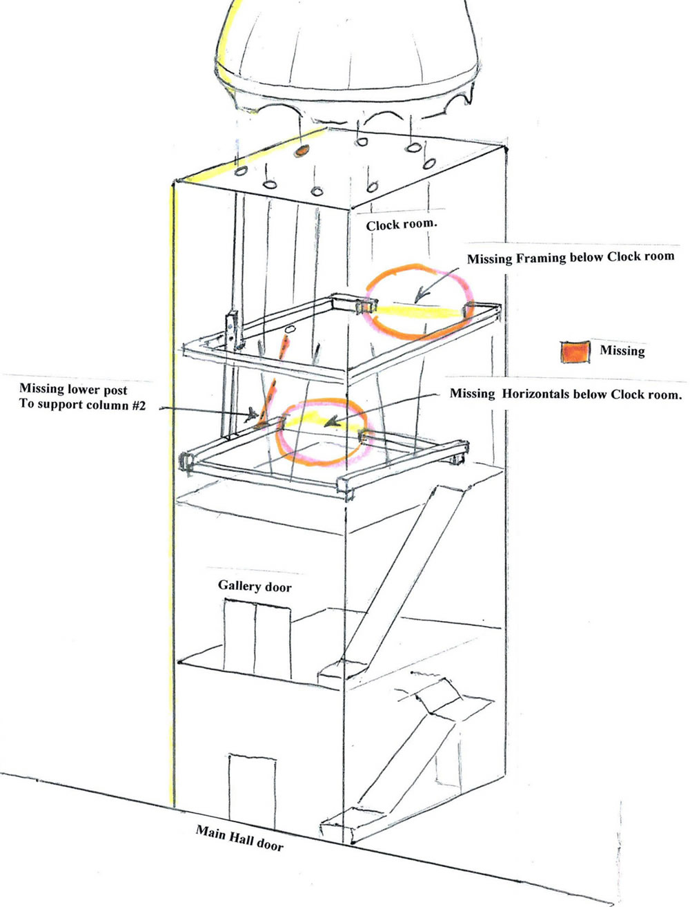 diagram of clock repairs