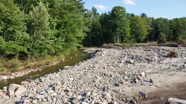 river scour